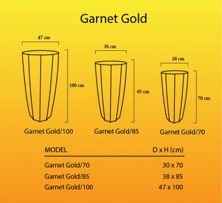 Chậu Composite cao cấp Garnet Gold